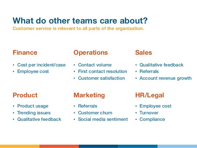customer service cost meaning cost to service